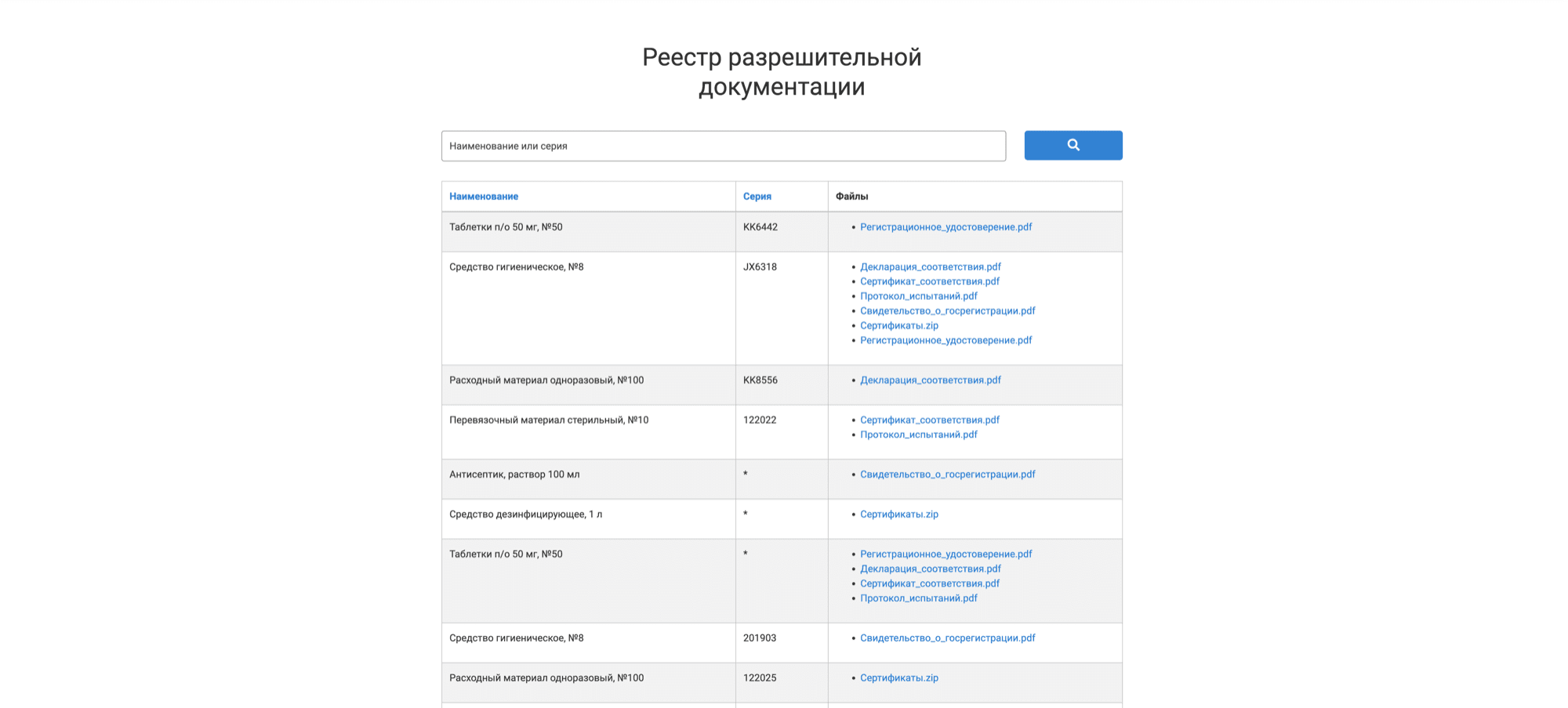 Реестр разрешительной документации: поиск по наименованию и серии, файлы по каждой партии